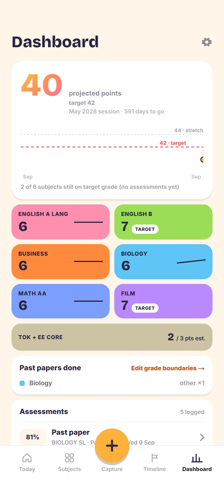 The Dashboard: projected points against the target, and a grade per subject.