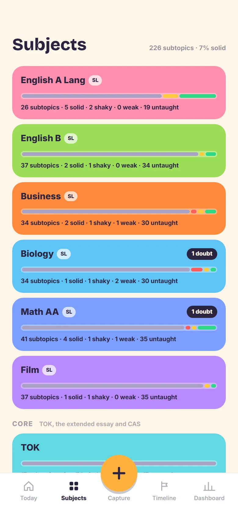 The Subjects screen: a card per subject with its confidence bar.