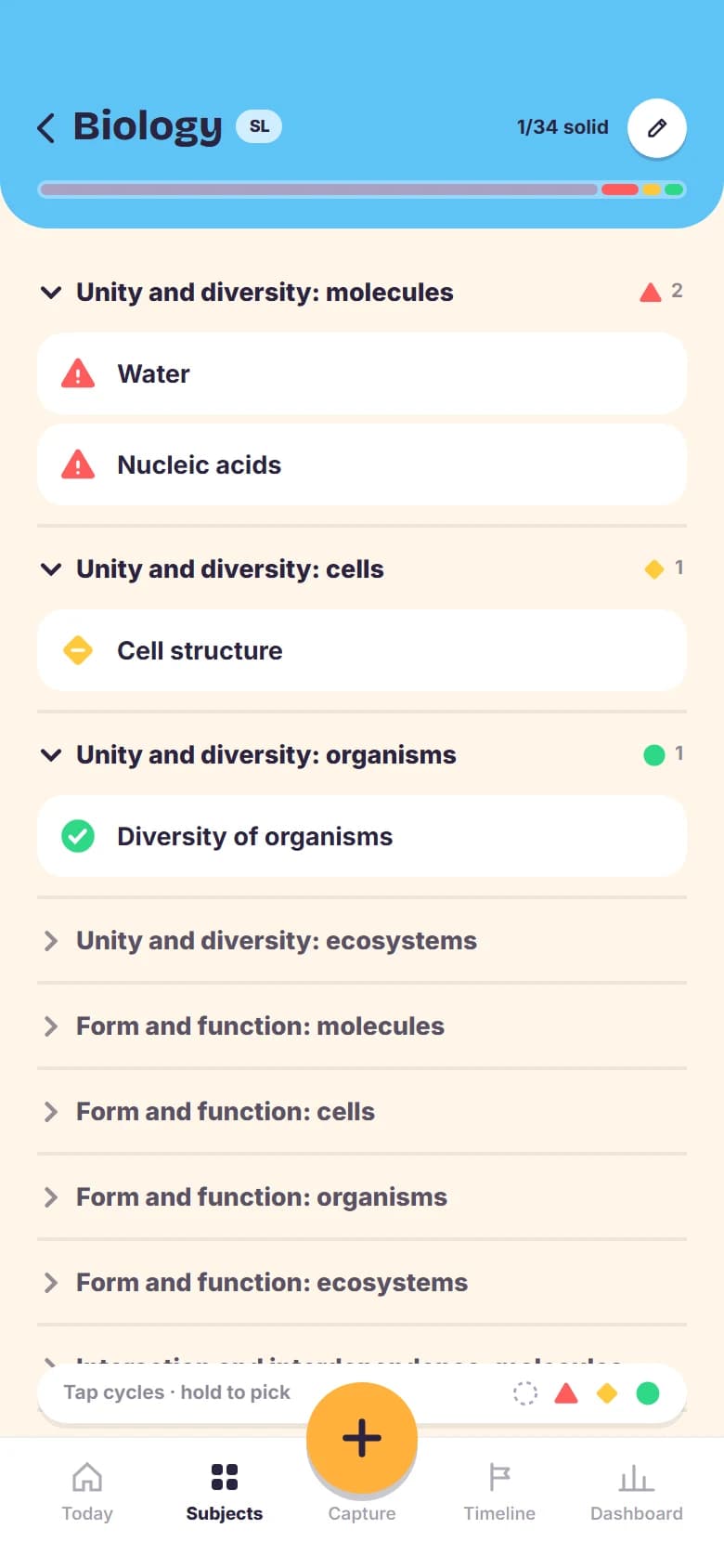 A Biology tree with subtopics rated weak, shaky and solid.
